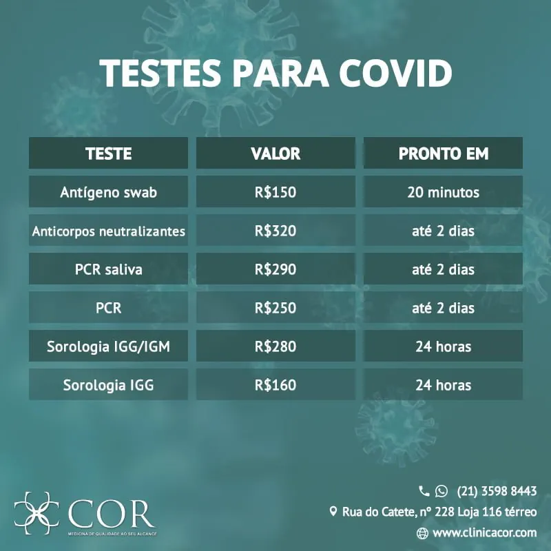 Coronavírus: entenda as diferenças entre os testes de Covid-19 e quando cada um deles é indicado